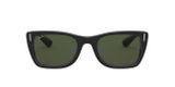 slnečné okuliare Ray-Ban CARIBBEAN RB2248 901/31